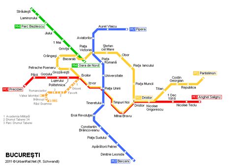 Bükreş metro hattı